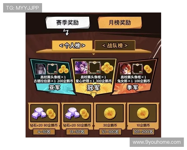 九游体育官方入口网站优惠活动不断，丰富的奖励机制助力用户赢取更多体育竞猜福利